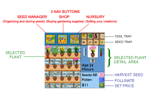 Plant Tycoon Pollination Chart