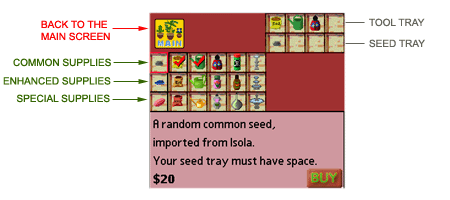 Plant Tycoon Pollination Chart